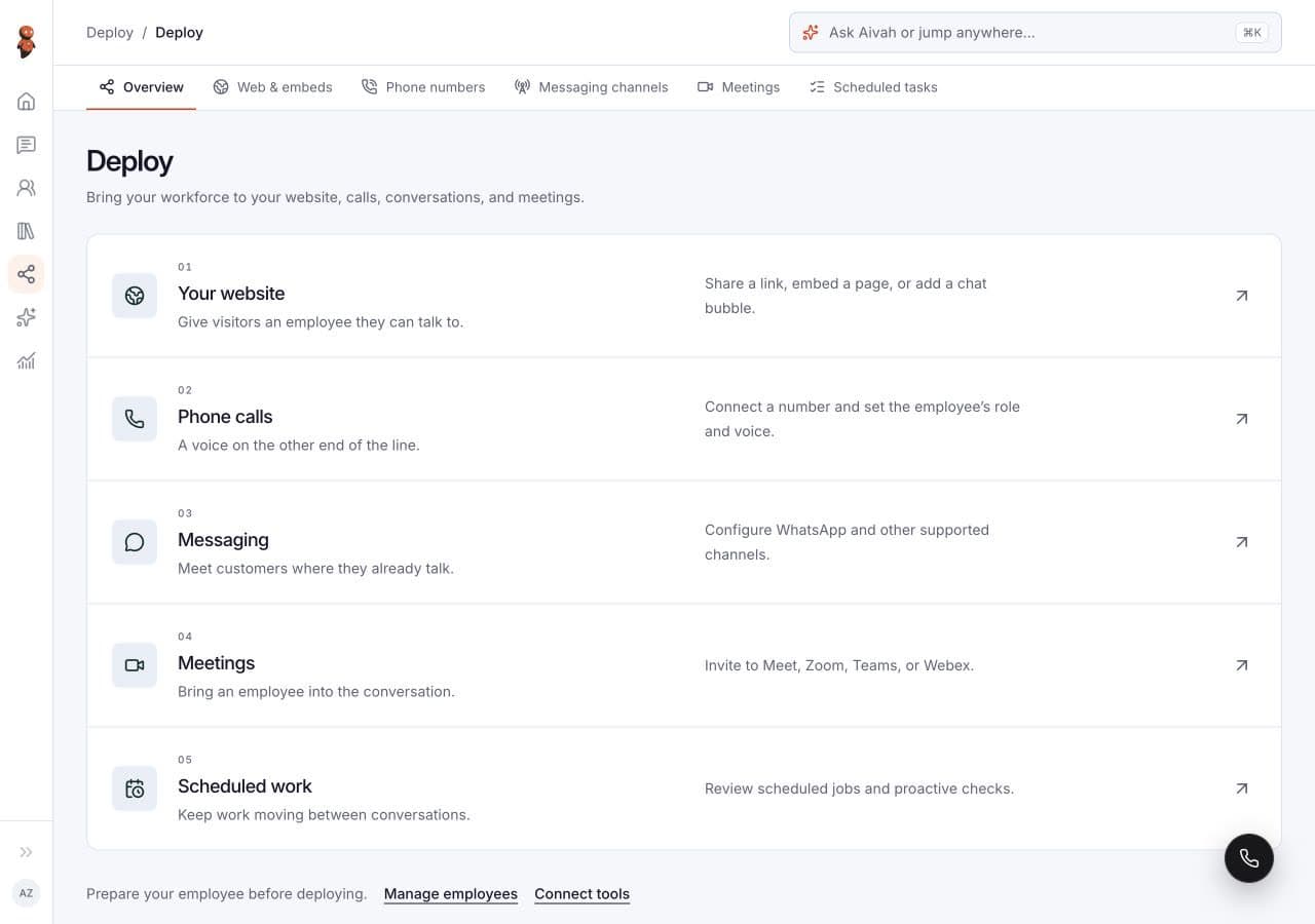 Aivah Deploy screen listing website, phone and messaging options