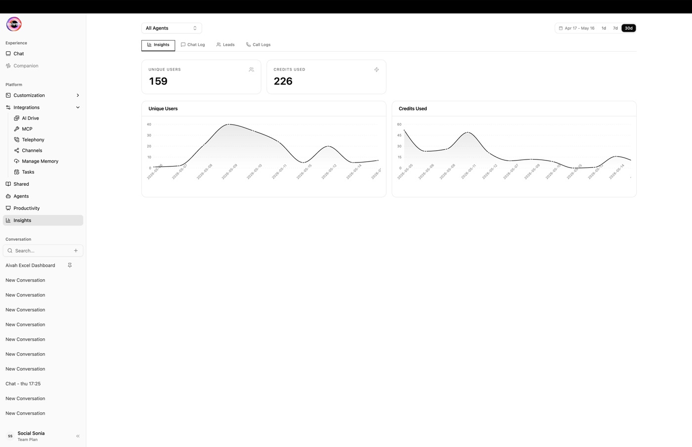 Insights main